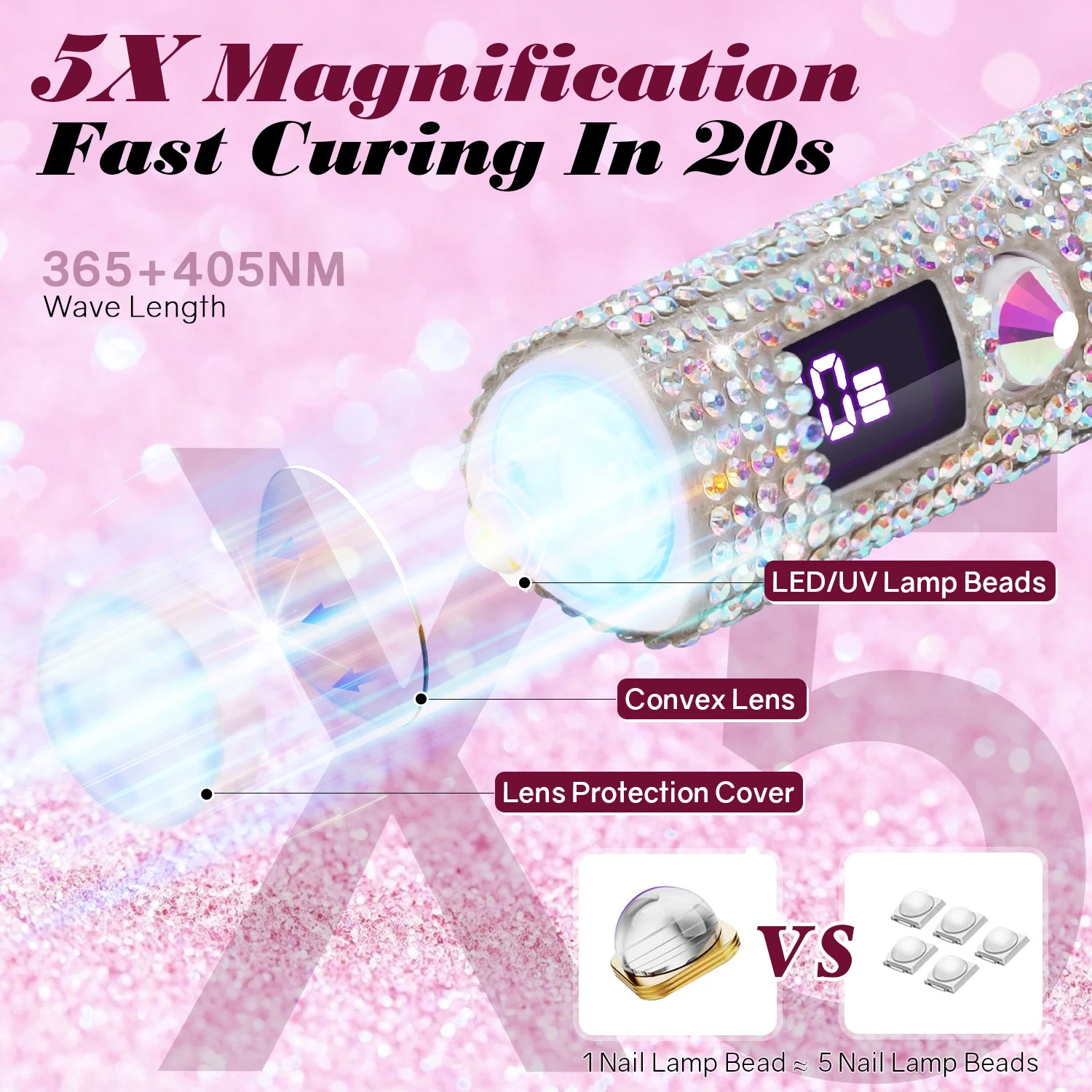Handheld Nail Dryer Lamp UV/LED Nail Curing All Gel Polish Nail Art Tool USB Rechargeabl Quick Dry Nail Lamp